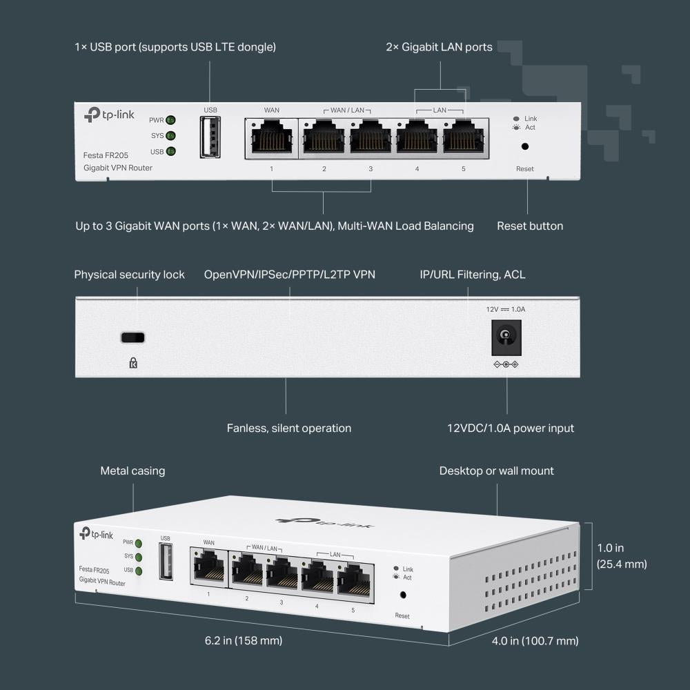 TP-Link Festa FR205 Gigabit VPN Router Multi WAN 5 Ports USB Cloud Management