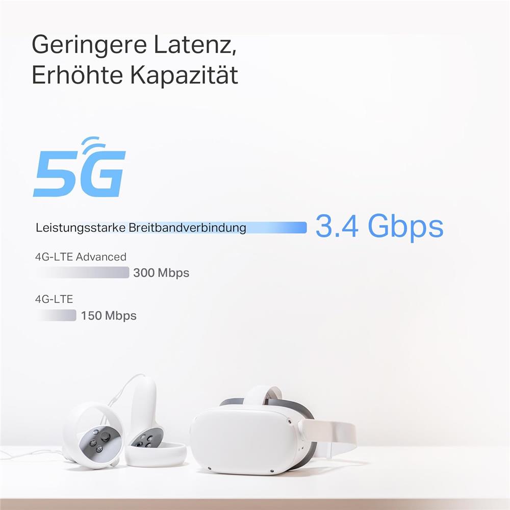 TP-Link Deco BE65-5G BE9300 WiFi 7 Mesh System 5G Router Tri Band 2.5G HomeShield