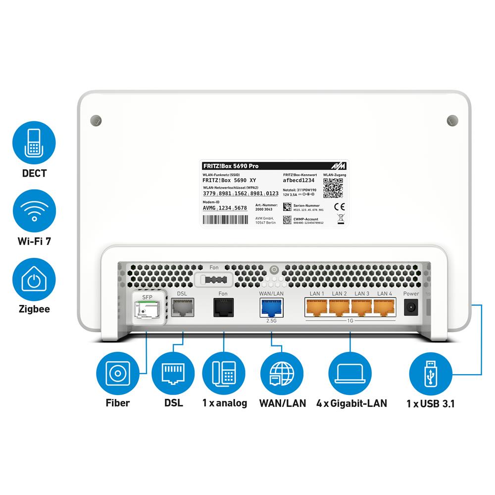 FRITZ!Box 5690 Pro – Kombi-Router für Glasfaser & DSL mit Wi-Fi 7 & Zigbee-Support