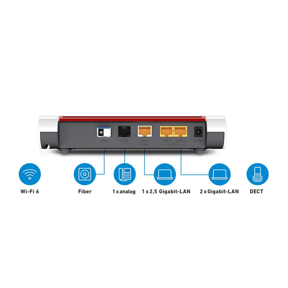FRITZ!Box 5530 Fiber – Glasfaser-Router mit Wi-Fi 6 & integriertem SFP-Modul