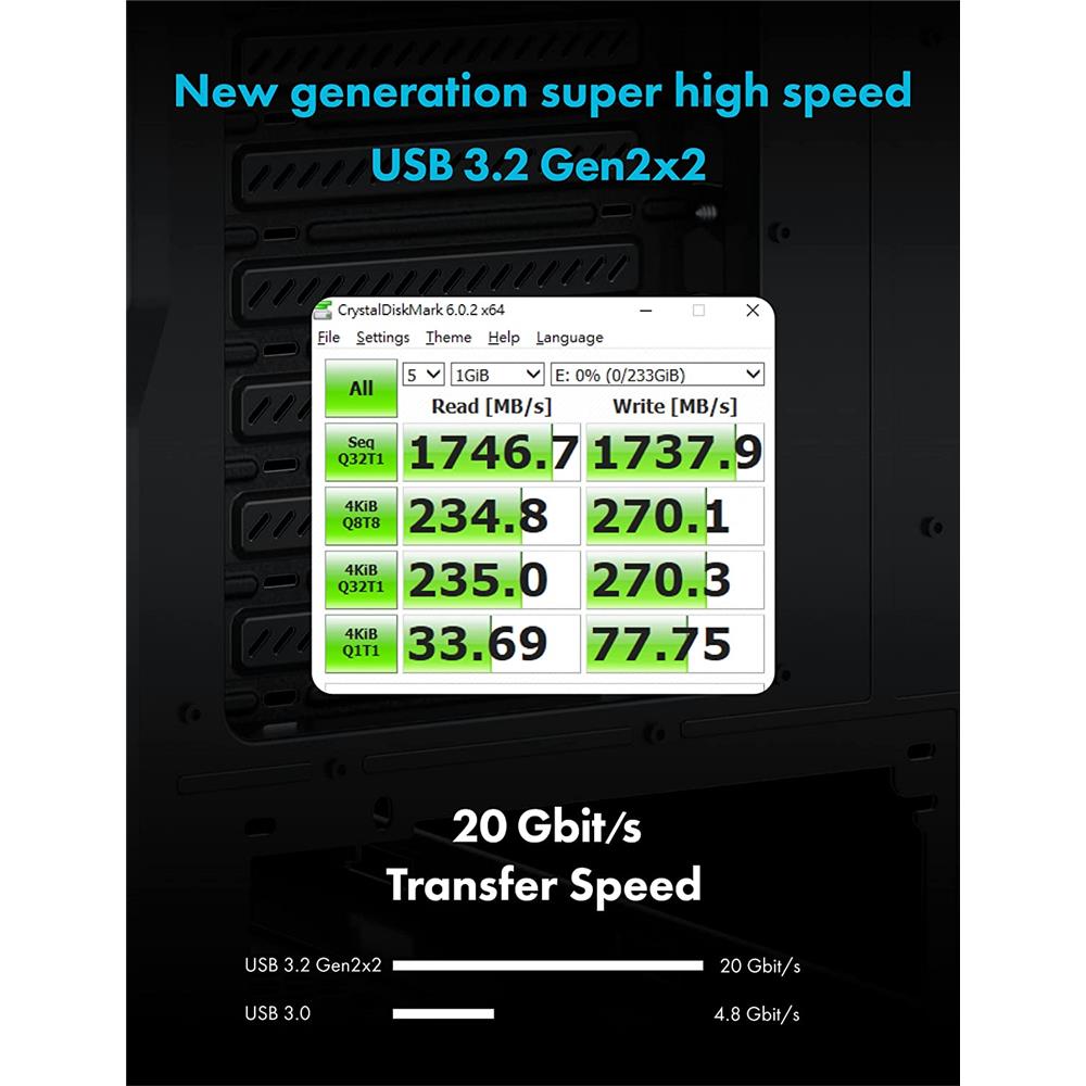GRAUGEAR Multi Frontblende mit USB Hub und Kartenleser 3,5 Zoll