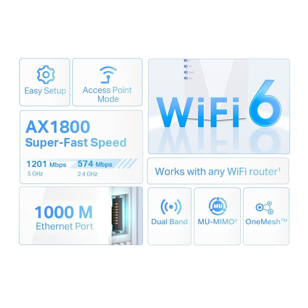 TP-Link RE600X – AX1800 Dualband Wi-Fi 6 Repeater mit Gigabit-Ethernet und Mesh-Unterstützung | refurbished