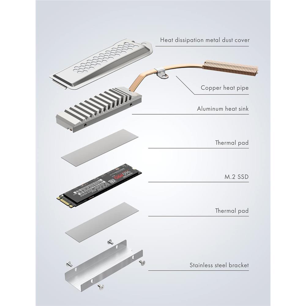 GRAUGEAR Heatpipe Kühler mit Abdeckung für PlayStation 5 M.2 SSD Speichererweiterung