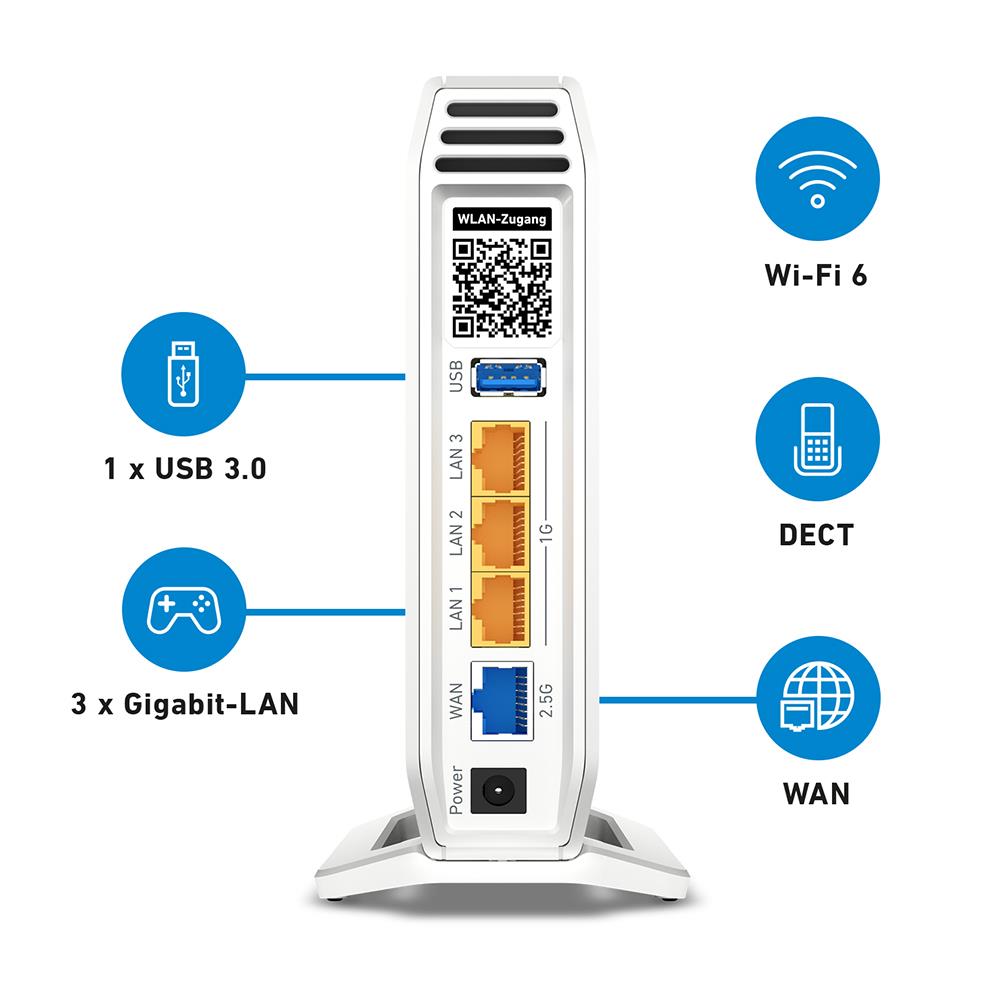 FRITZ!Box 4060 – Triband-WLAN-Router mit Wi-Fi 6 & DECT-Smart-Home-Unterstützung