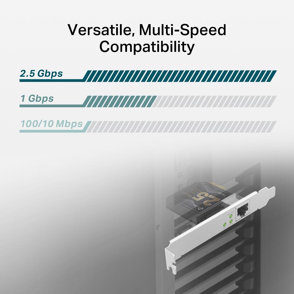 TP-Link TX201 2.5G PCIe-Netzwerkadapter – High-Speed Ethernet, inkl. Low-Profile-Halterung