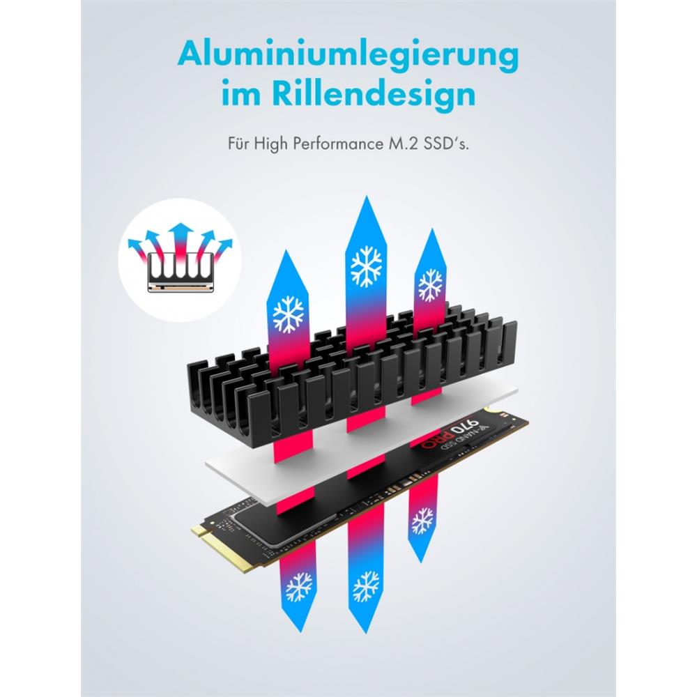 GRAUGEAR Kühlkit für M.2 2280 SSD Aluminium Kupfer