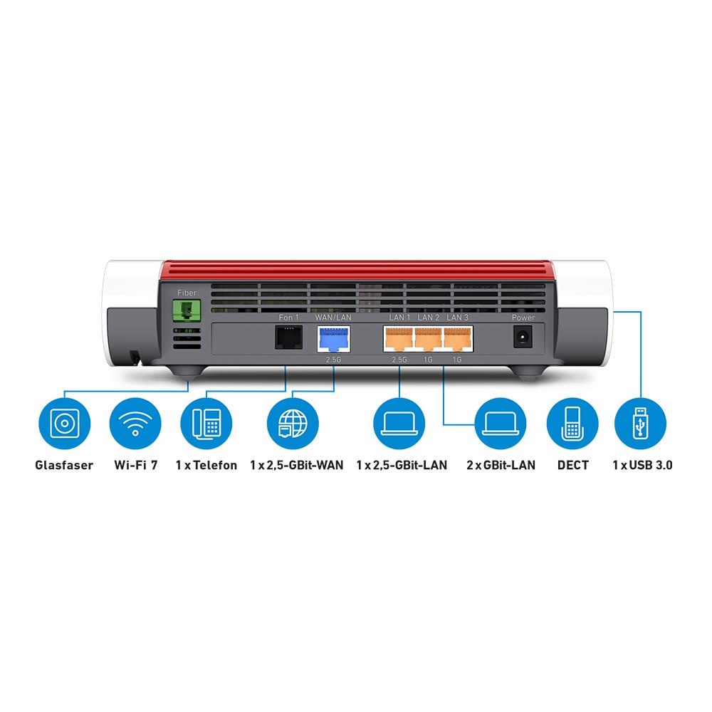 FRITZ!Box 5690 Glasfaser Router AON GPON Anschluss Highspeed mit Wi-Fi 7 Glasfaseranschluss