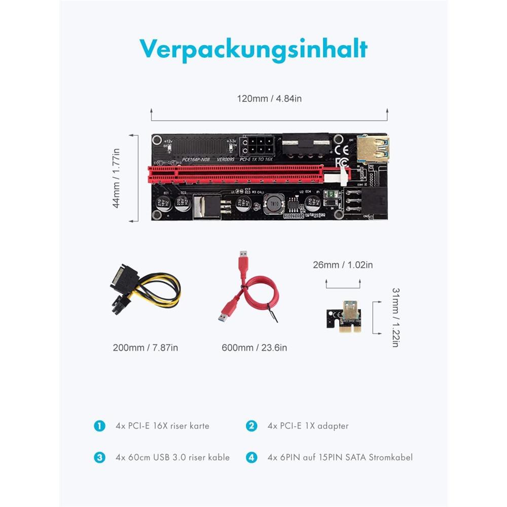 GRAUGEAR PCIe Riser Express Kit