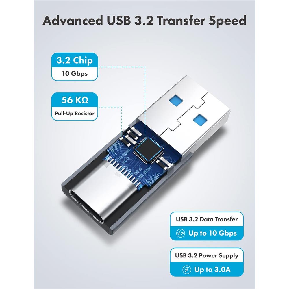 GRAUGEAR USB Type C auf Type A Adapter USB 3.2 Gen2 10 Gbit s