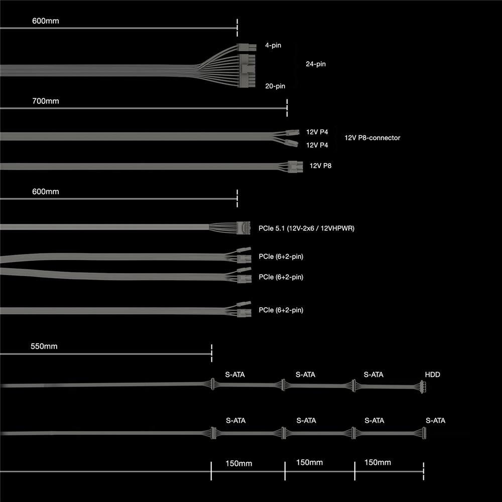 be quiet! Power Zone 2 850W 80 PLUS Platinum ATX 3.1 und PCIe 5.1 kompatibel 90° abgewinkelter 12V-2x6-Anschluss