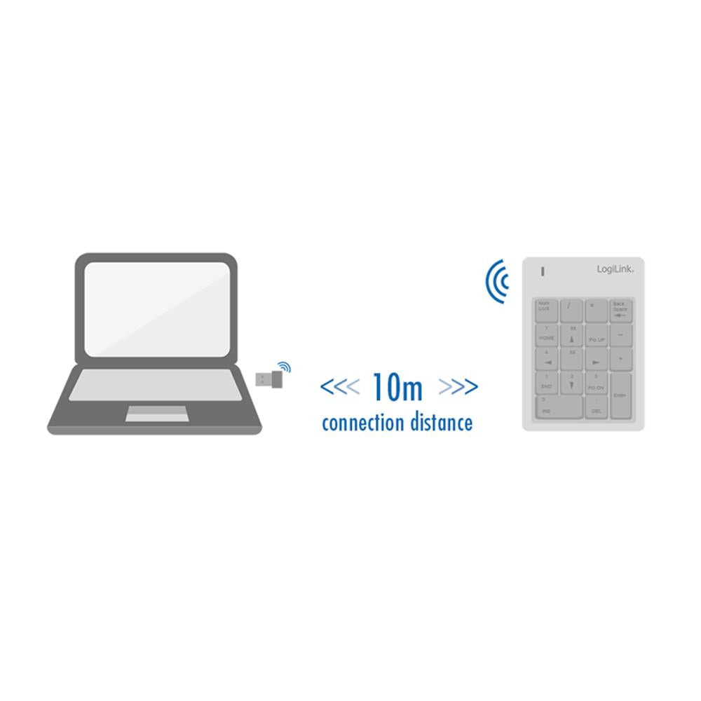 LogiLink Kabelloses Funk Keypad 2,4 GHz Schwarz