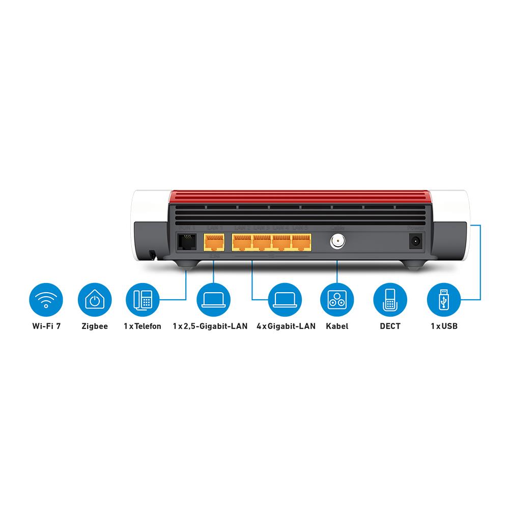 FRITZ!Box 6670 Cable – Kabelrouter mit Wi-Fi 7, Zigbee & Smart-Home-Funktionen