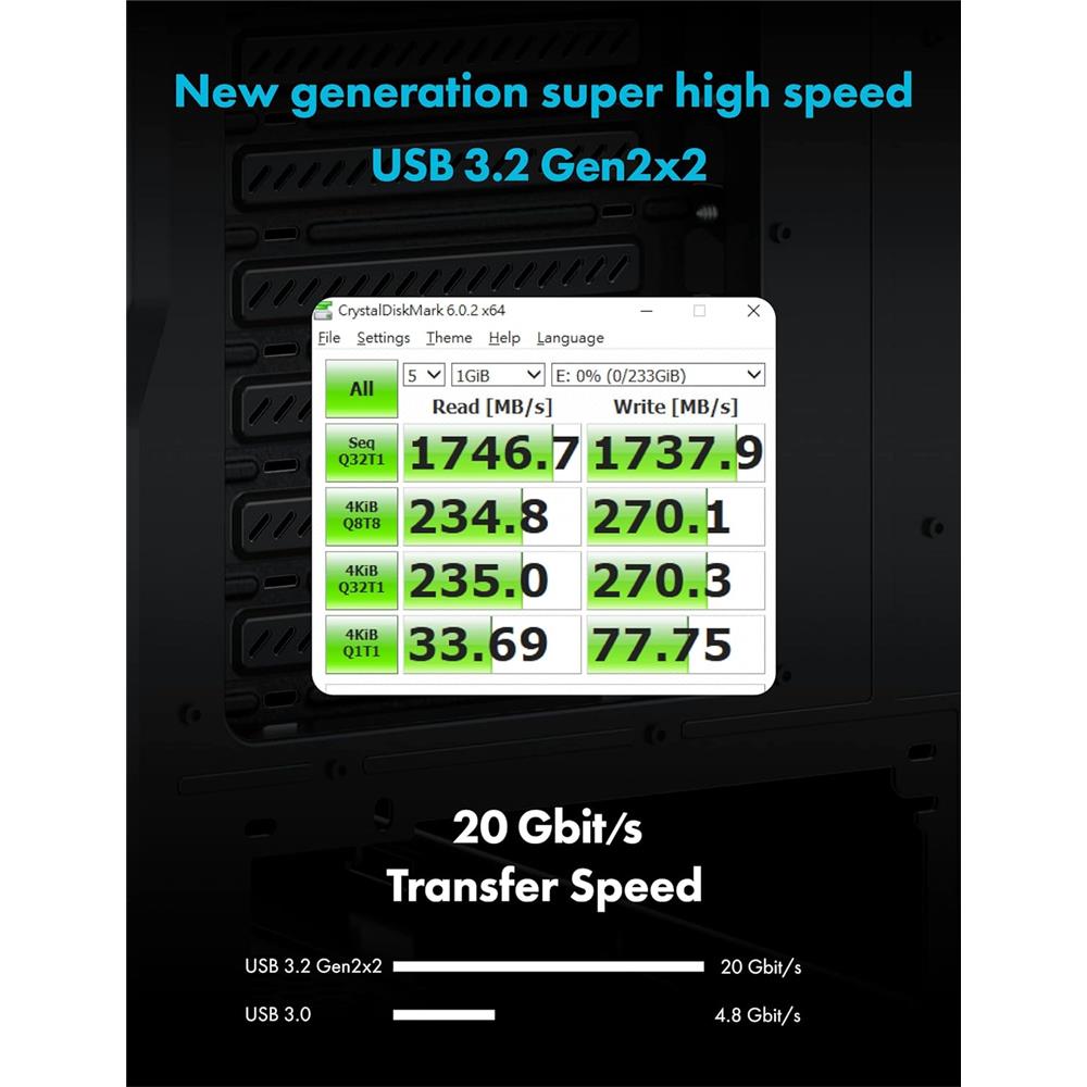GRAUGEAR Multi Frontblende USB 3.2 Gen2x2 Type C 20 Gbit