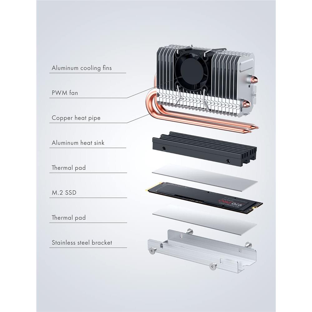 GRAUGEAR Heatpipe Kühler für PlayStation 5 M.2 SSD