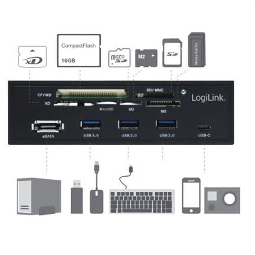 LogiLink USB 3.0 Hub Kartenleser 5,25 Zoll Multifunktionspanel