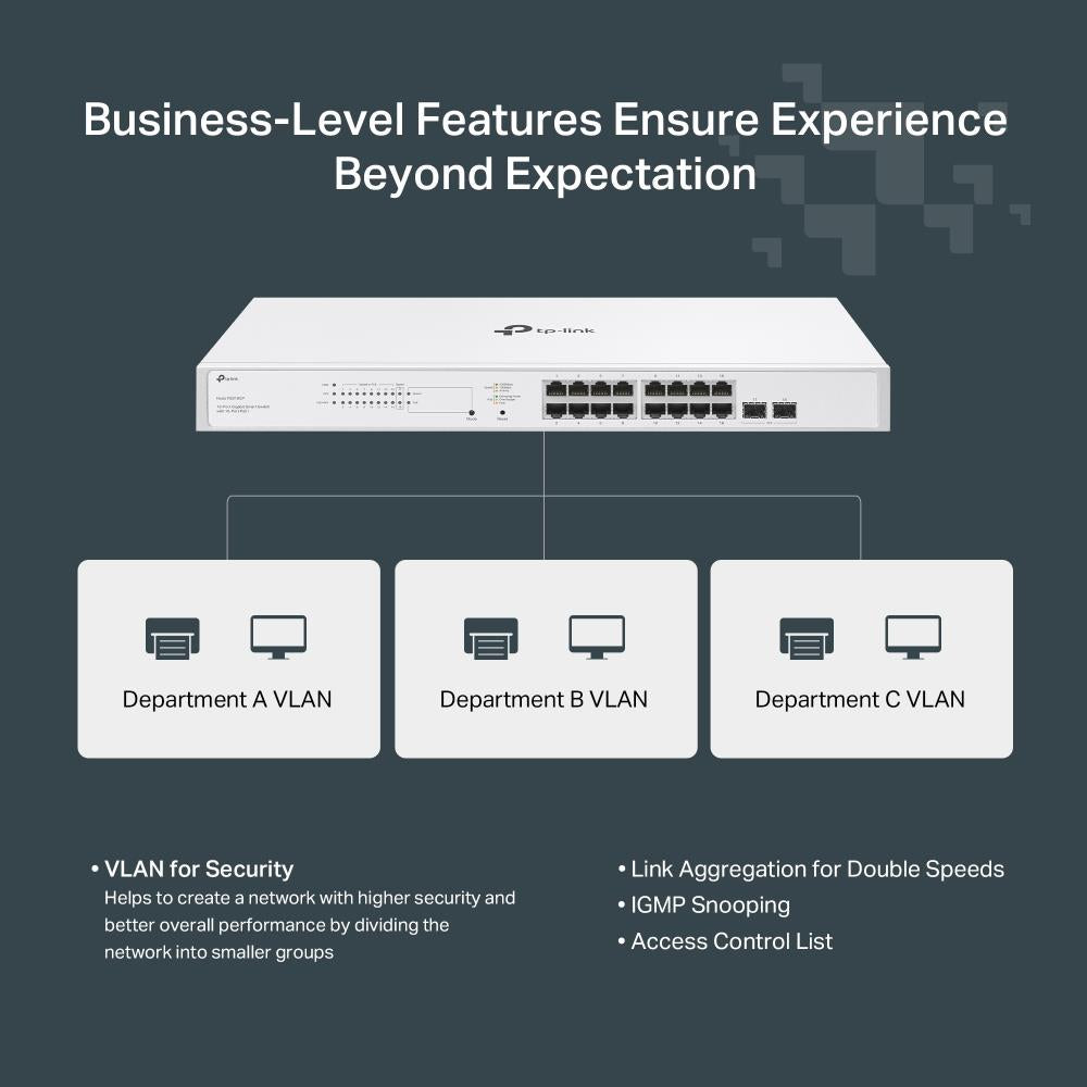 TP-Link Festa FS318GP 18 Port Gigabit PoE Plus Switch 150W SFP Cloud Managed