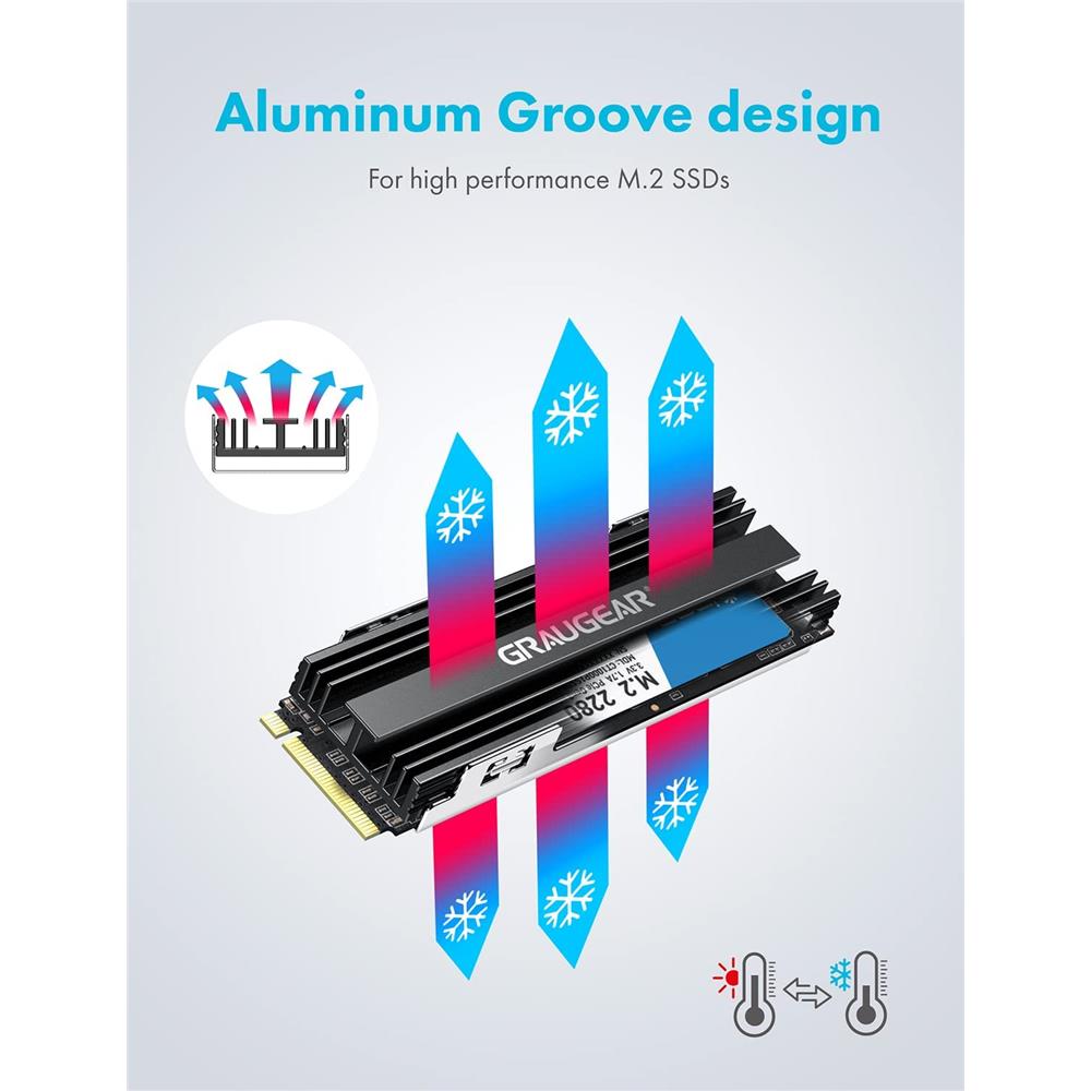 GRAUGEAR Kühlkörper Kit für PlayStation 5 M.2 SSD Speichererweiterung