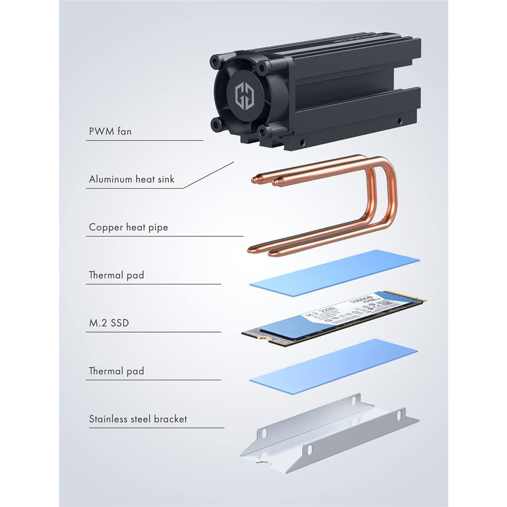 GRAUGEAR Heatpipe Kühler für M.2 NVMe 2280 SSD