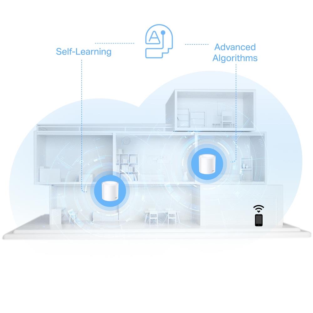 TP-Link Deco X1500 2er Pack AX1500 WiFi 6 Mesh System Dual Band Home Netzwerk