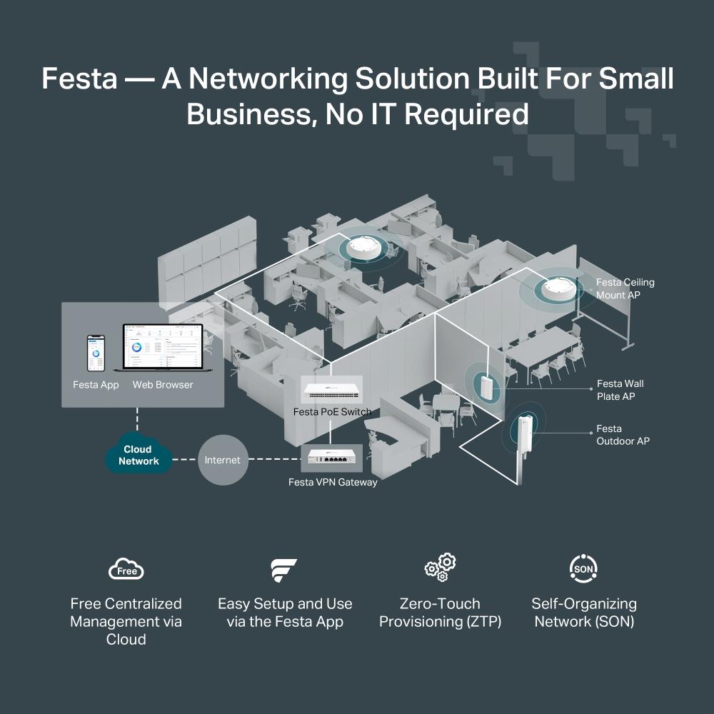 TP-Link Festa FS318GP 18 Port Gigabit PoE Plus Switch 150W SFP Cloud Managed
