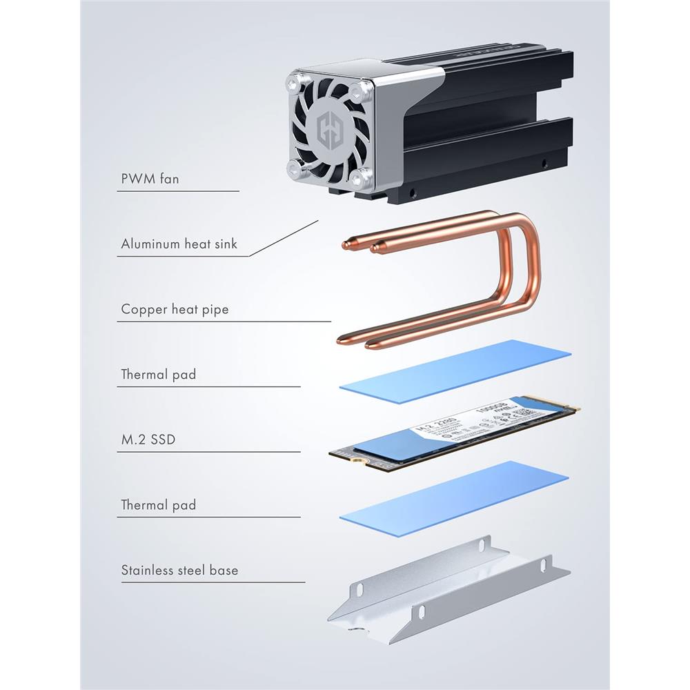 GRAUGEAR Heatpipe Kühler für M.2 NVMe 2280 SSD mit PWM Lüfter