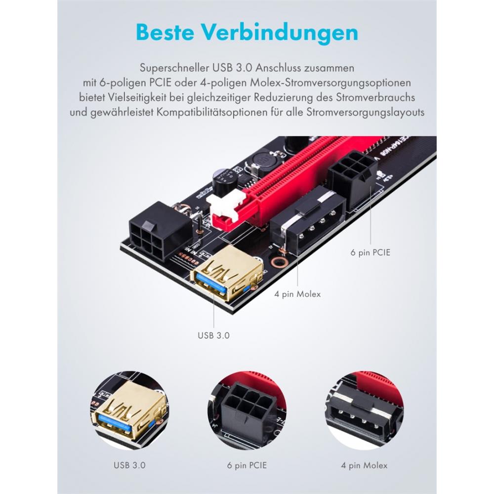 GRAUGEAR PCIe Riser Express Kit