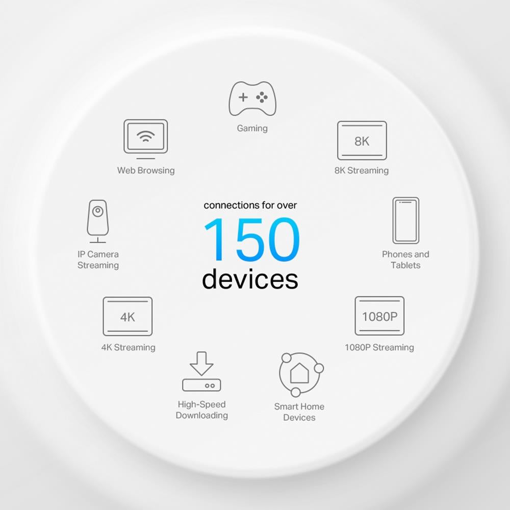 TP-Link Deco X50 PoE AX3000 WiFi 6 Mesh System 1er Pack 2.5G PoE HomeShield