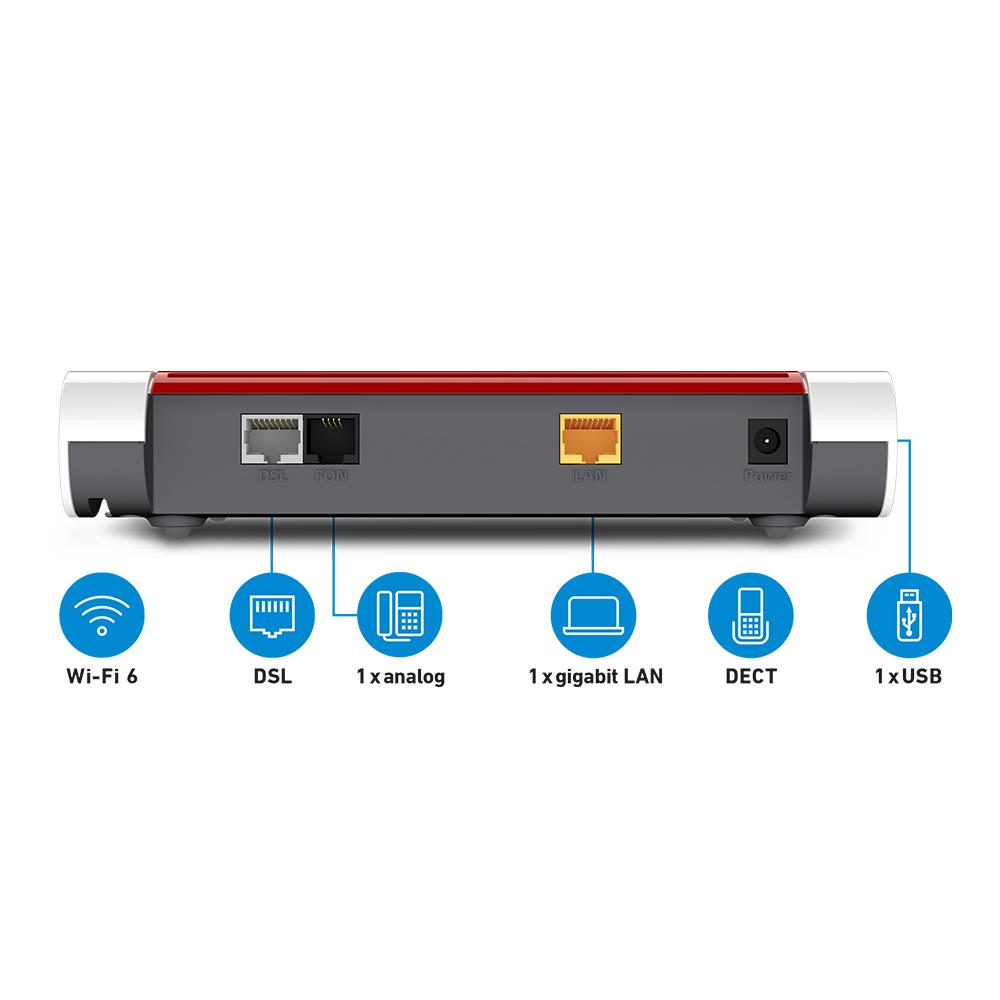 FRITZ!Box 7510 – Einsteiger-Router mit Wi-Fi 6 & kompakter Bauweise