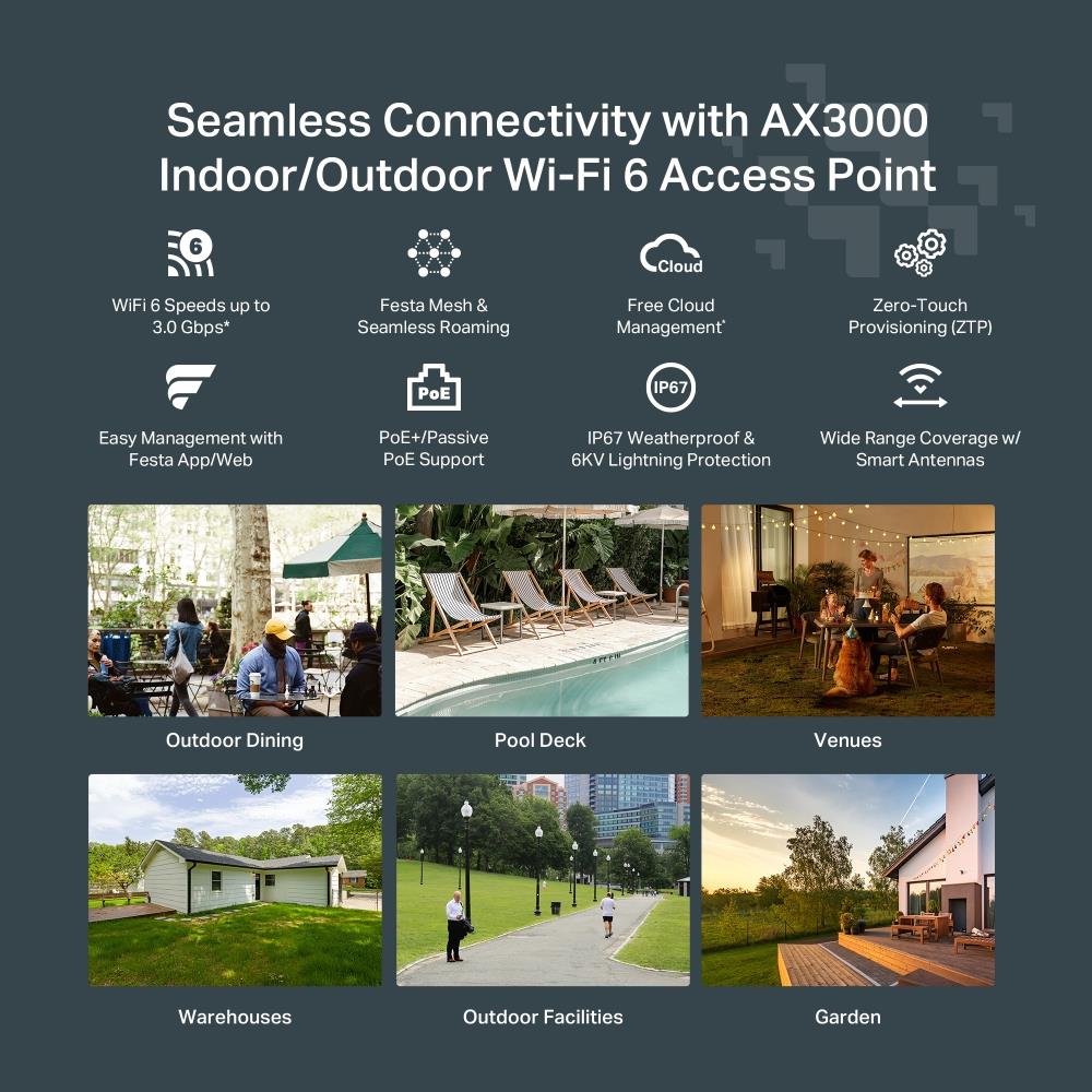 TP-Link Festa F65 Outdoor AX3000 WiFi 6 Access Point Outdoor PoE Dual Band