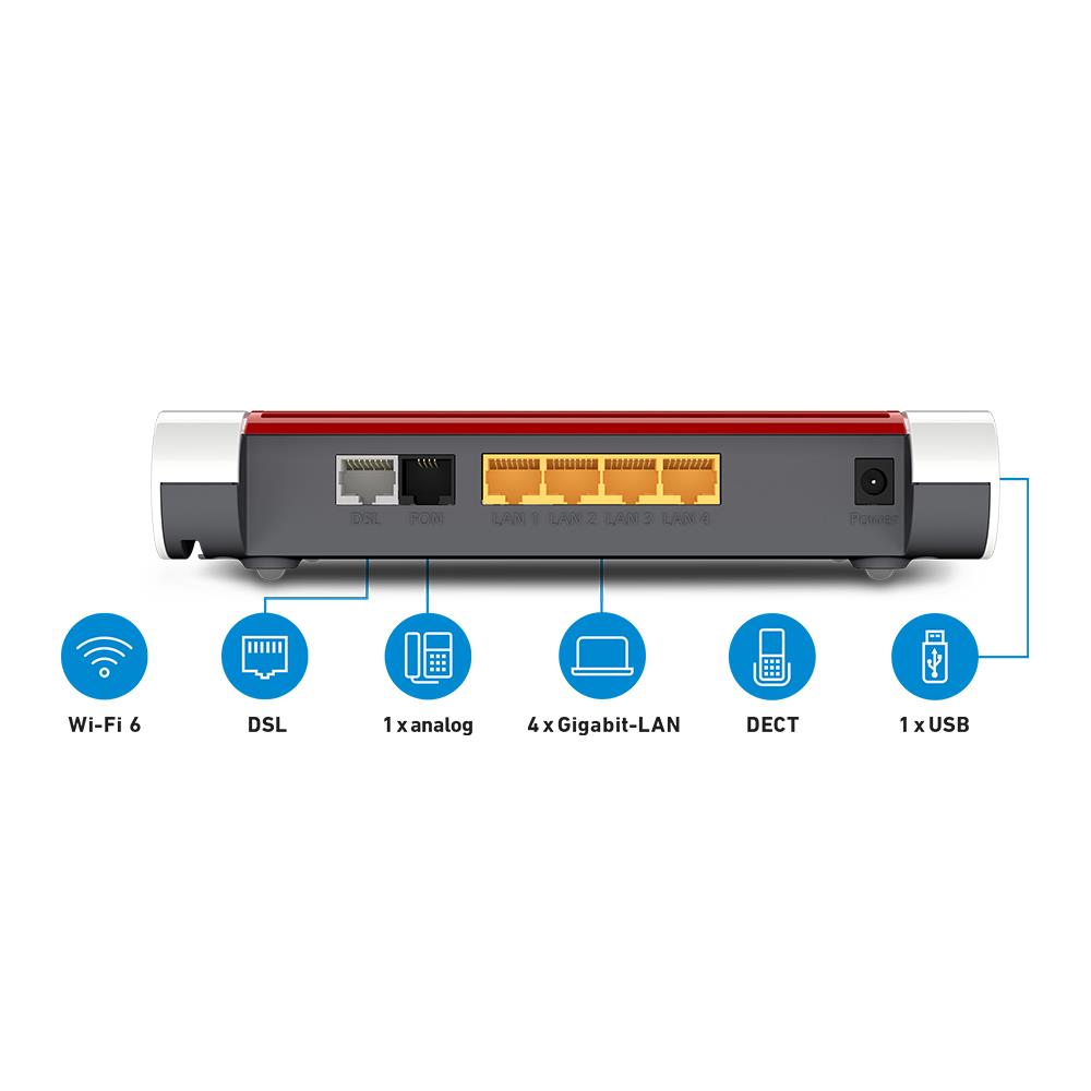 FRITZ!Box 7530 AX – WLAN-Router mit Wi-Fi 6 für DSL-Anschlüsse & Smart Home