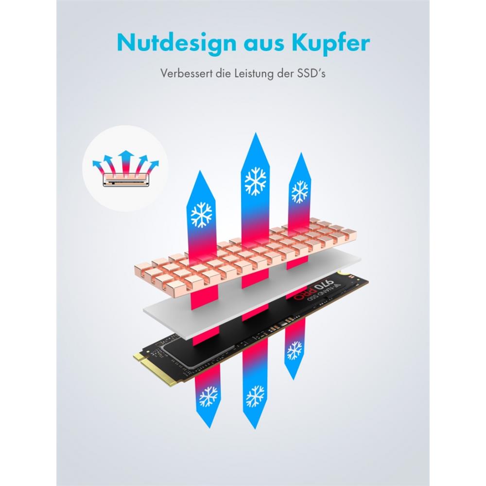 GRAUGEAR Kühlkit für M.2 2280 SSD Aluminium Kupfer