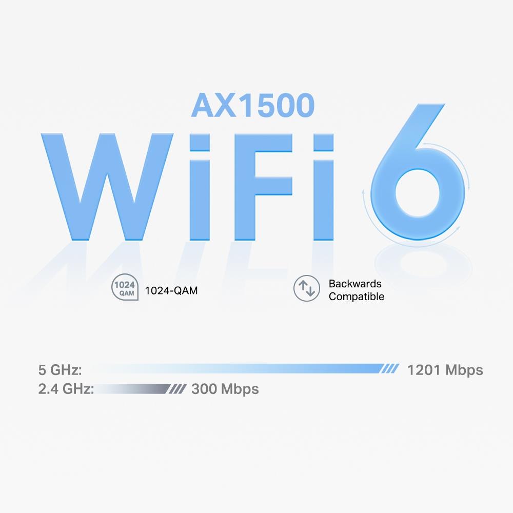 TP-Link Deco X1500 2er Pack AX1500 WiFi 6 Mesh System Dual Band Home Netzwerk