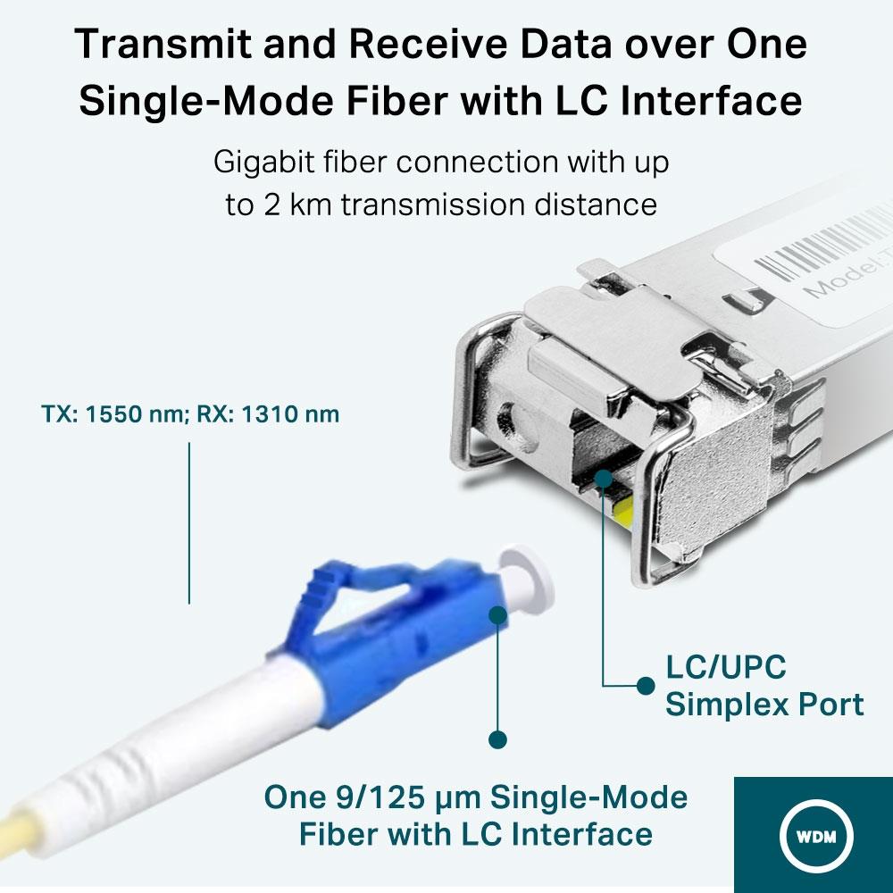 TP-Link TL-SM321A-2 Gigabit Singlemode WDM 1000Base-BX Bidirektionales SFP-Modul