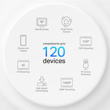 TP-Link Deco X1500 2er Pack AX1500 WiFi 6 Mesh System Dual Band Home Netzwerk