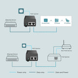 TP-Link TL-POE160S PoE+ Injektoradapter 1x Gigabit PoE-Port 1x Gigabit Non-PoE-Port Injektor Adapter