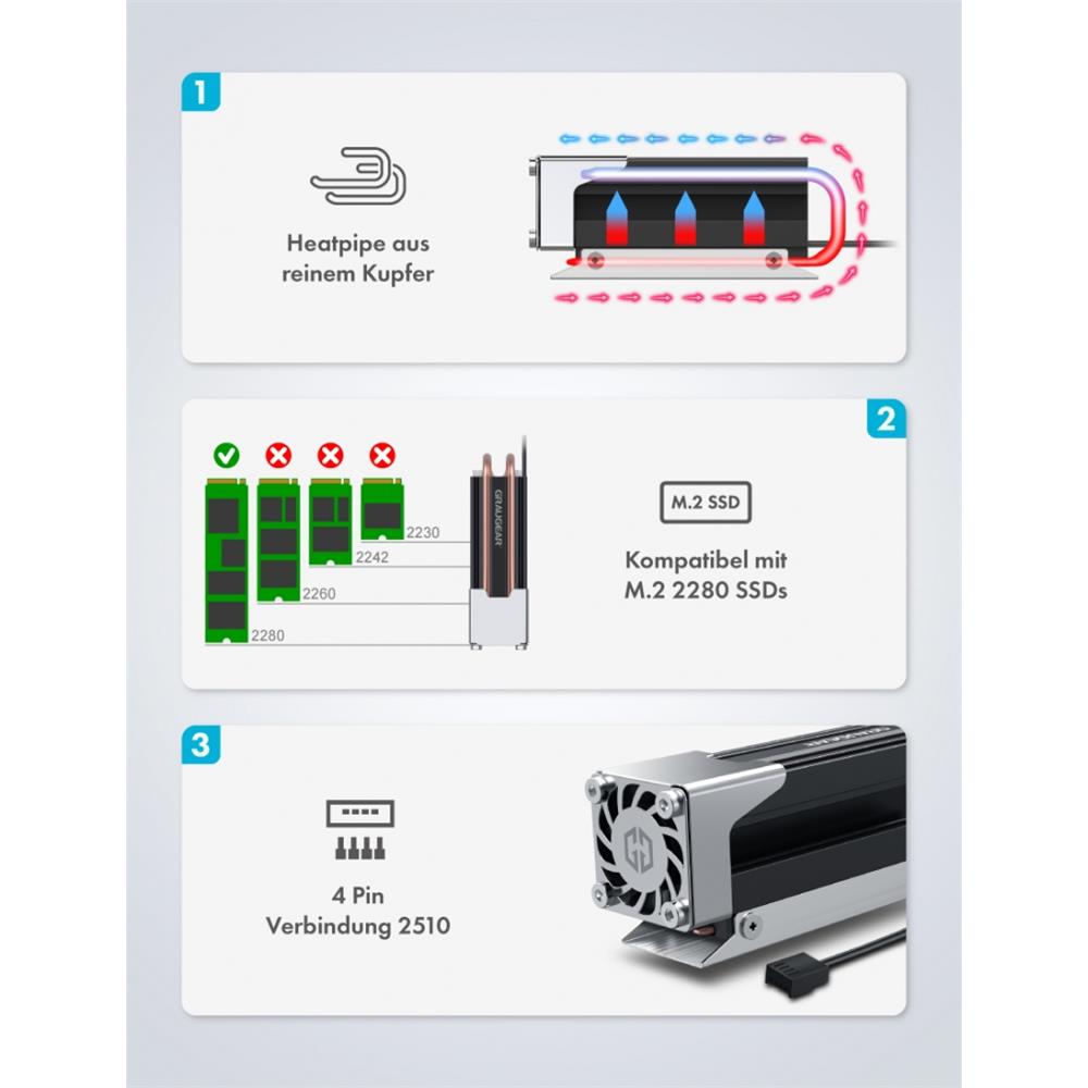 GRAUGEAR 2 x Heatpipe Kühler für M.2 NVMe 2280 SSD mit PWM Lüfter regelbar Aluminium Kühlkörper