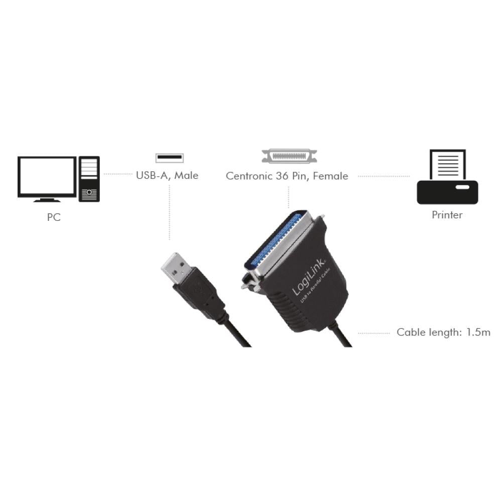 LogiLink USB-Kabel mit USB-A Stecker zu Centronics36 Stecker, bidirekt, Schwarz, 1,8m