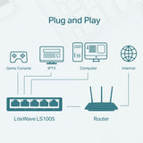 TP-Link LS1005 5-Port Fast Ethernet Desktop Switch Unmanaged LiteWave Weiß