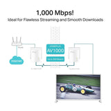 TP-Link TL-PA717 KIT – AV1000 Gigabit Powerline Starter Kit