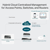 TP-Link OC200 Omada-Hardware-Controller Management für bis zu 100 Omada-Accesspoints