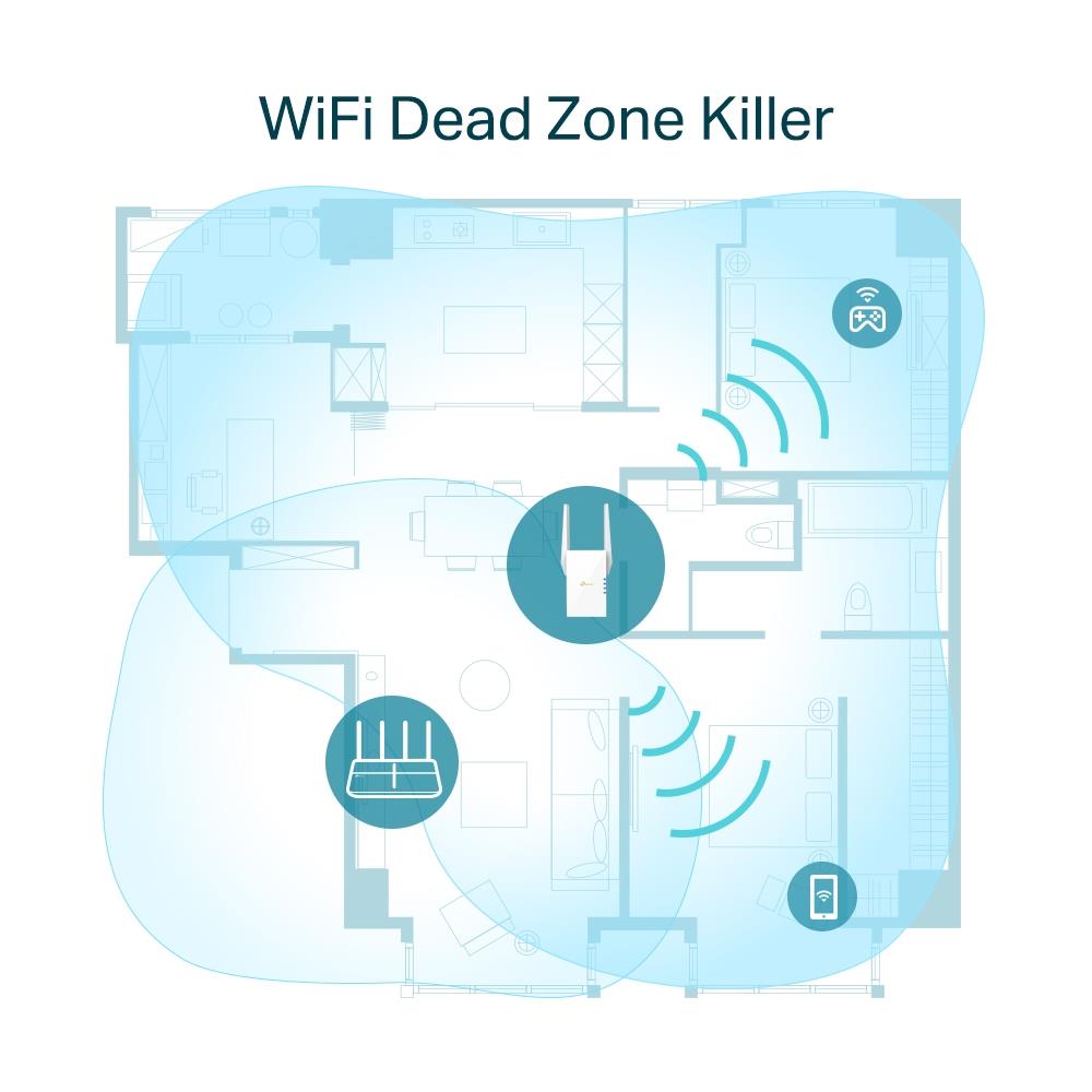 TP-Link RE605X AX1800 WiFi 6 WLAN-Repeater auch als Dualband-Accesspoint