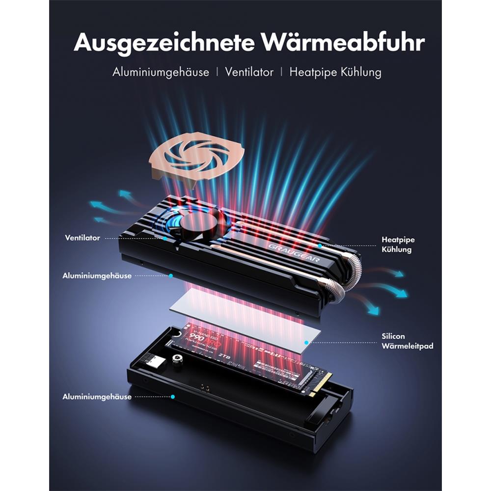 GRAUGEAR USB 4.0 Gehäuse für M.2 NVMe PCIe Gen4 SSD 40 Gbit