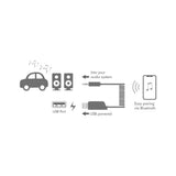 LogiLink Bluetooth 5.3 Audio-Empfänger für Fahrzeuge – USB-A & 3,5 mm Aux, Schwarz