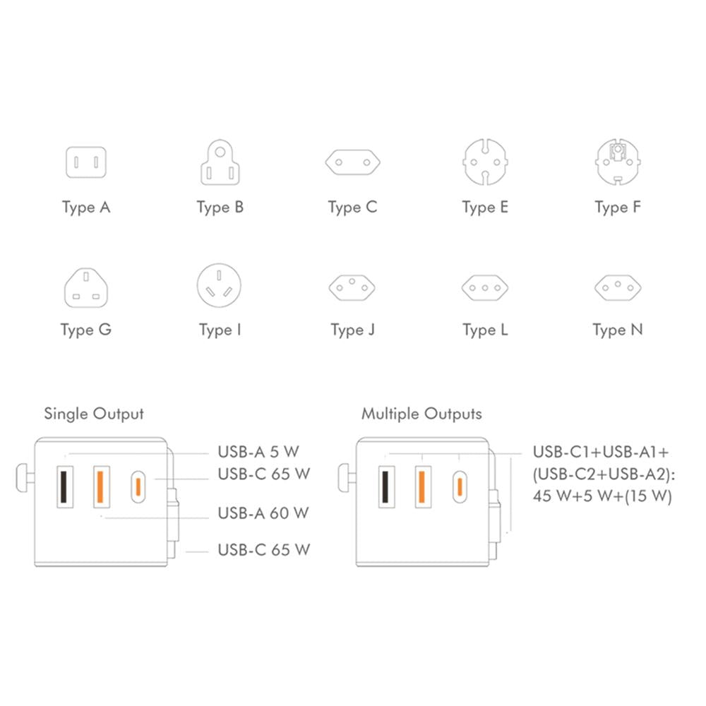 LogiLink Universal-Reisenetzteil 70W PD, 4 Anschlüsse + Kabel, Weiß