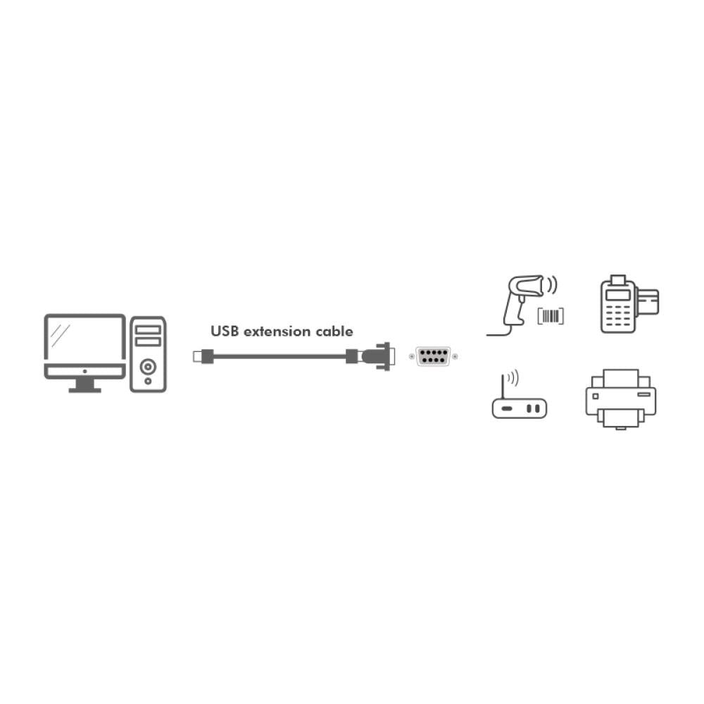 LogiLink USB 2.0 zu Seriell Adapter