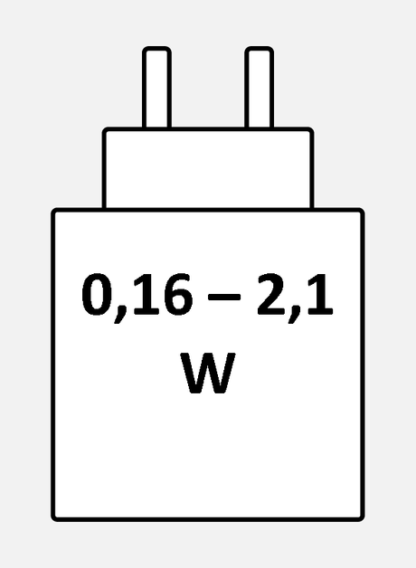 fuag_info
