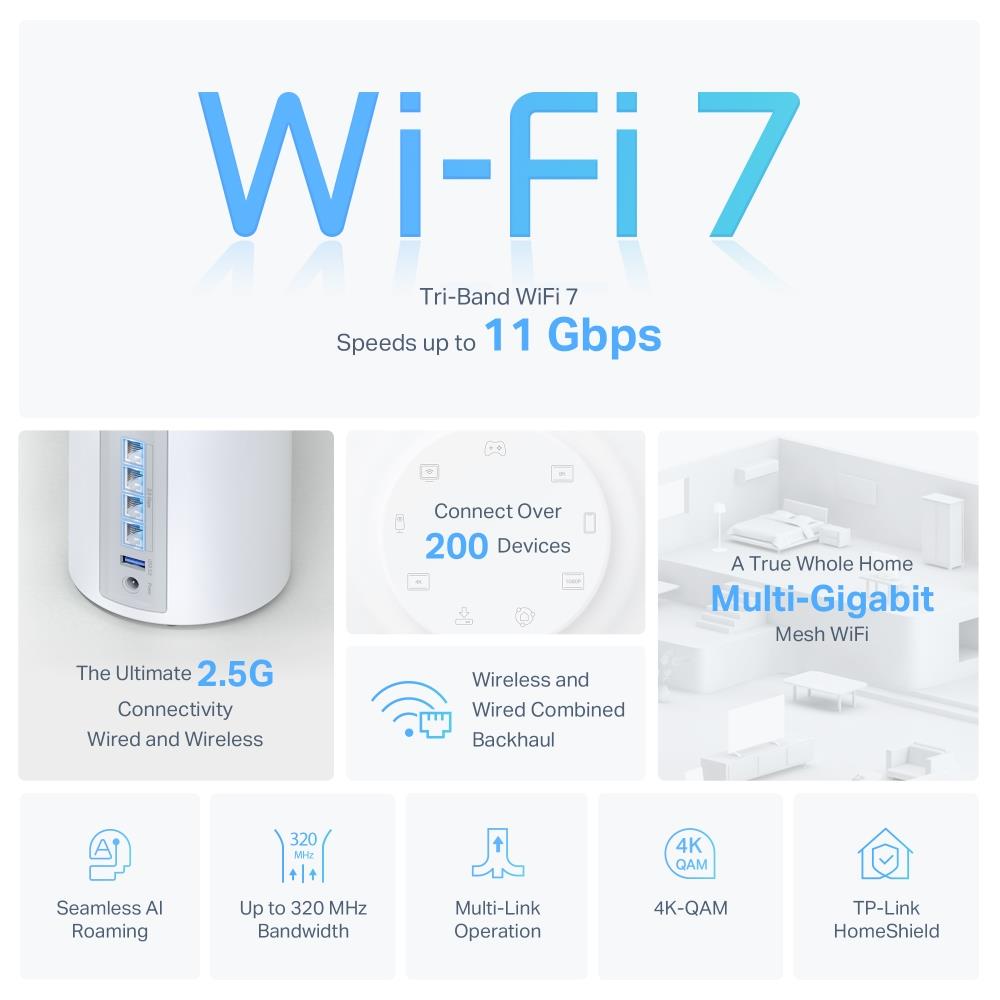 TP-Link Deco BE65 2er Pack BE9300 WiFi 7 Mesh System Tri Band 2.5G HomeShield