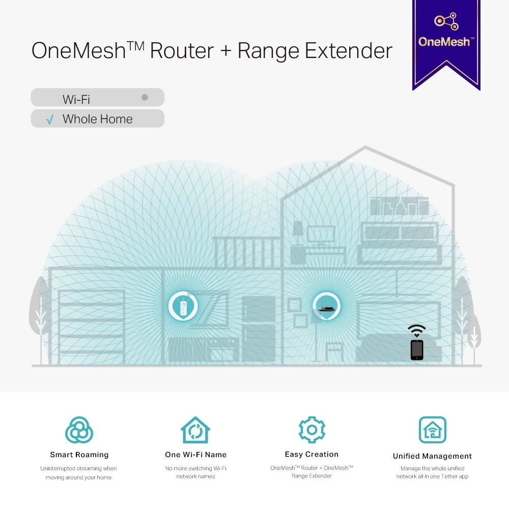 TP-Link RE550 WLAN Verstärker Repeater AC1900 Dual-WLAN AC + N App Steuerung kompatibel zu allen WLAN Routern weiß