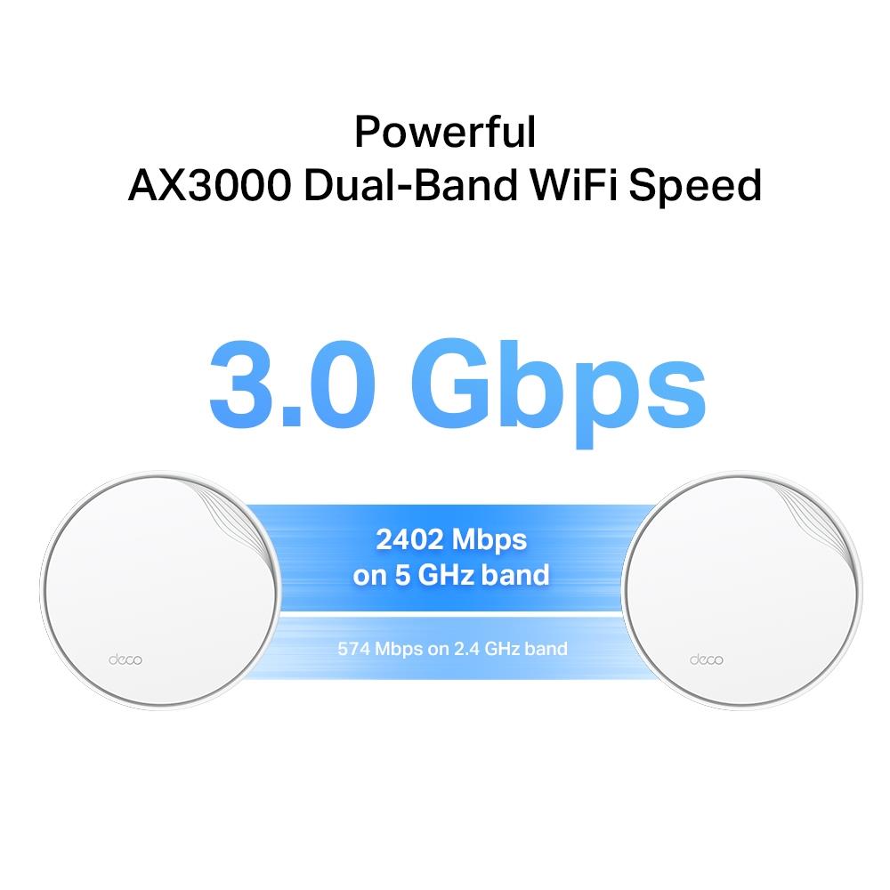 TP-Link Deco X50-PoE (3er-Pack) – AX3000 Mesh-WLAN-System mit PoE & Wi-Fi 6