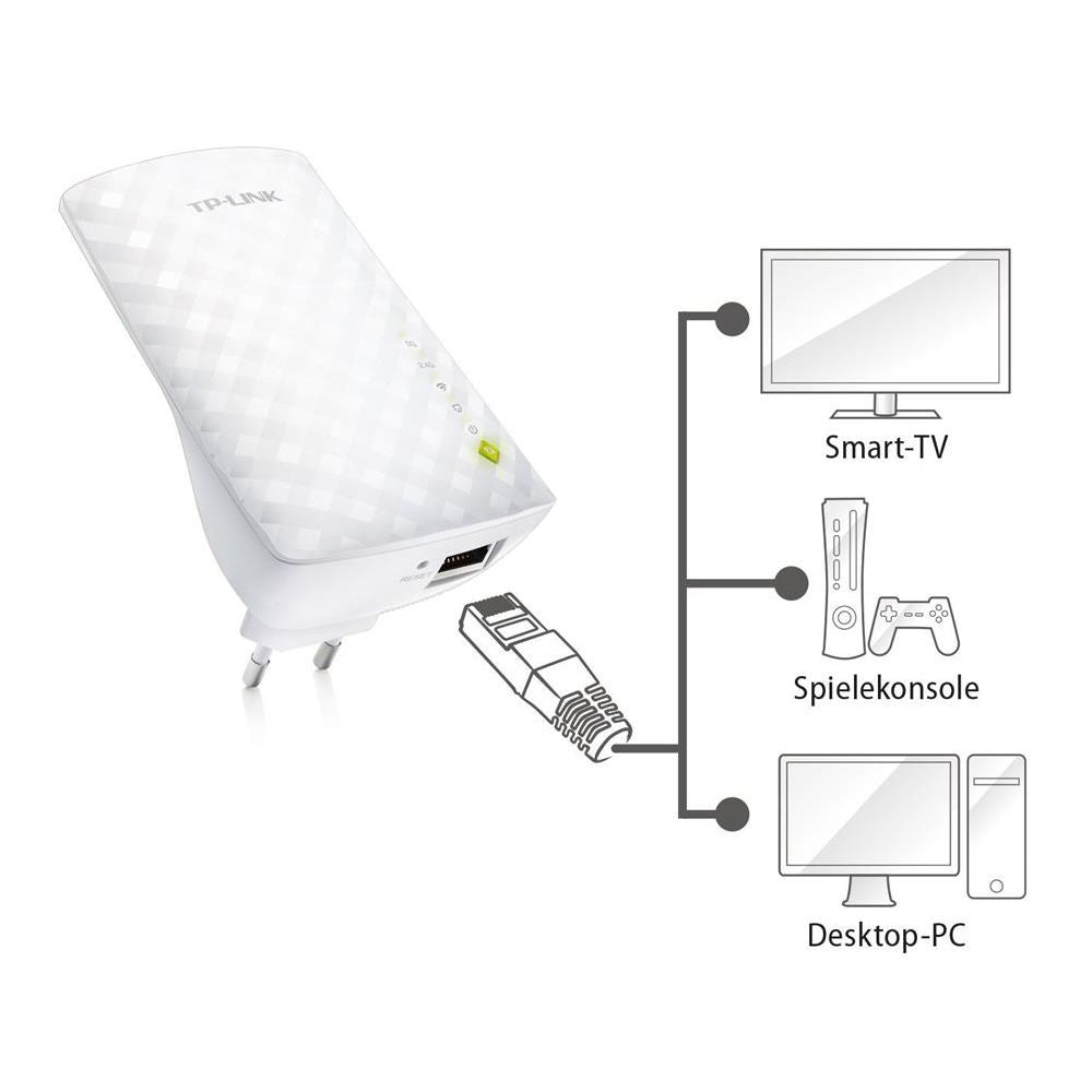 TP-Link RE200 AC750 Mesh WLAN Repeater 750Mbits LAN Port WPS WLAN-Erweiterung l refurbished